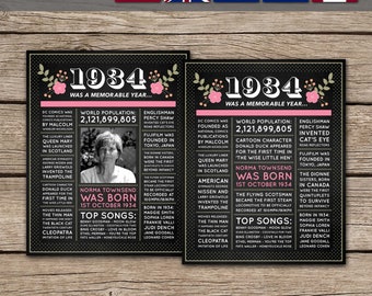 90th Birthday Poster, 90th Chalkboard Poster, 90th Birthday Sign, 1934 Poster, 1934 Facts, Back in 1934, PRINTABLE - DIGITAL FILE