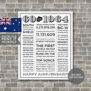 Australian 60th Anniversary Poster, 60th Anniversary Gift, 60th ...