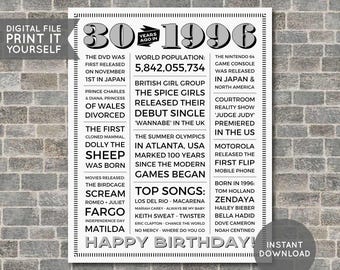 30th Birthday Poster, 30th Newspaper Poster, 30th Birthday Sign, 1996 Poster, 1996 Facts, Back in 1996, PRINTABLE - DIGITAL FILE