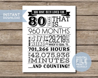 You Have Been Loved 80 Years, 80th Birthday Printable Birthday Poster Sign - INSTANT DOWNLOAD