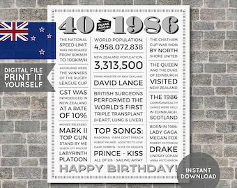 NZ - 40th Birthday Poster, 1986 Poster, 1986 Birthday, Newspaper, 40 Years Ago, 40th Birthday Gift, Digital Printable File