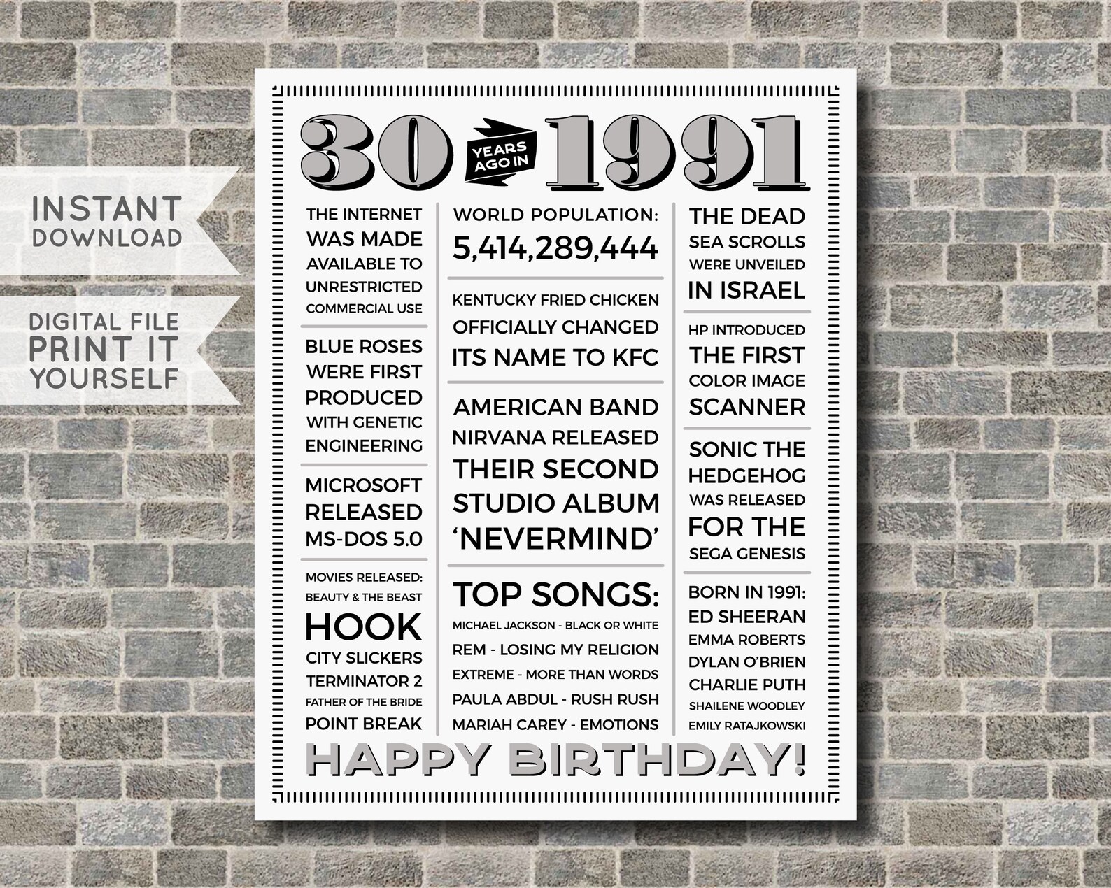 30. Geburtstag Poster 30. Zeitung Poster 30. Geburtstag Etsy