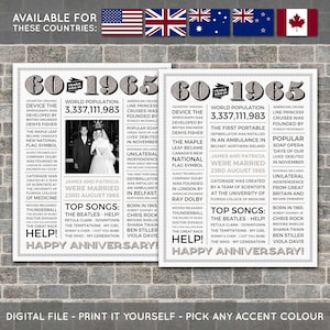 60th Anniversary Poster, 60th Anniversary Gift, 60th Anniversary Sign, 1965 Facts, Back in 1965, PRINTABLE - DIGITAL FILE