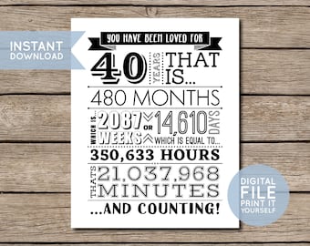 You Have Been Loved 40 Years, 40th Birthday Printable Birthday Poster Sign - INSTANT DOWNLOAD