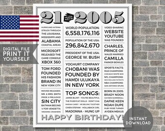 EE. UU. - Póster de 21 cumpleaños, Póster de 2005, Cumpleaños de 2005, Periódico, Hace 21 años, Regalo de 21 cumpleaños, Archivo digital imprimible