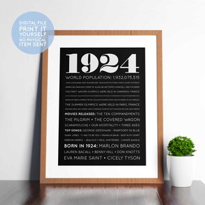 100th Birthday Poster, 100th Birthday Gift, 100th Birthday Sign, 1924 ...