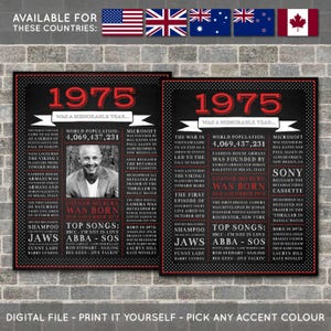 50th Birthday Poster, 50th Chalkboard Poster, 50th Birthday Sign, 1975 Poster, 1975 Facts, Back in 1975, PRINTABLE - DIGITAL FILE