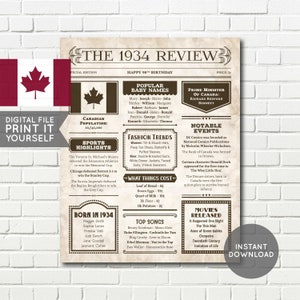 Canada 90th Birthday Newspaper Poster, 1934 Newspaper Poster, 90 Years Ago, 90th Birthday Gift DIGITAL PRINTABLE FILE image 1