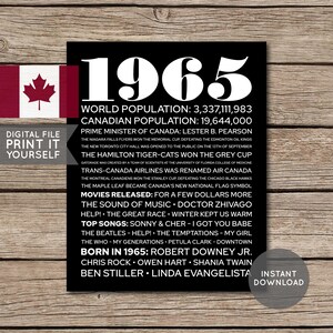 Canada - 60th Birthday Poster, 1965 Poster, 1965 Birthday, Newspaper, 60 Years Ago, 60th Birthday Gift, Digital Printable File
