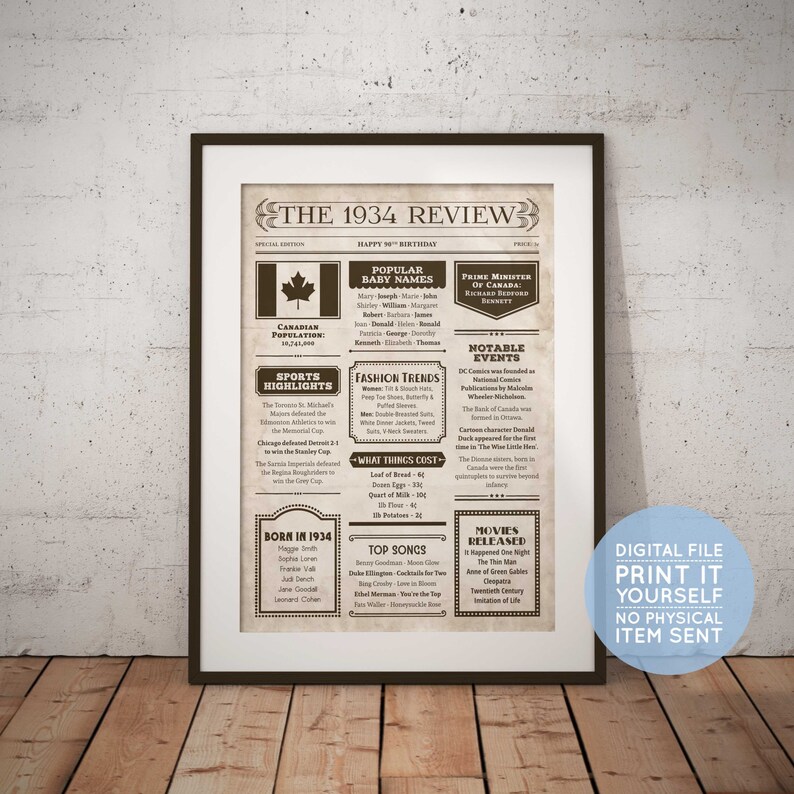 Canada 90th Birthday Newspaper Poster, 1934 Newspaper Poster, 90 Years Ago, 90th Birthday Gift DIGITAL PRINTABLE FILE image 2