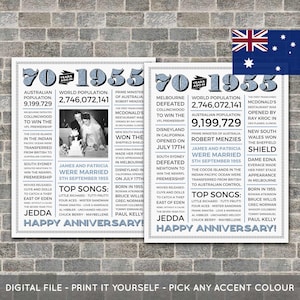 Australisch - 70 Jahre Poster, 70 Jahre Geschenk, 70 Jahre Jahrestag Schild, 1955 Fakten, Zurück im Jahr 1955, DRUCKBAR - DIGITALE DATEI