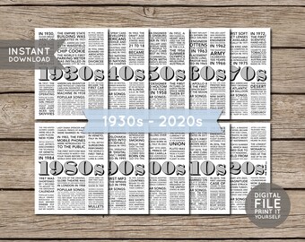 1930s to 2020s | 90 Years Decades in Review | Birthday Party Decor | Trivia History Facts - Printable PDF | INSTANT DOWNLOAD