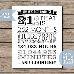 You Have Been Loved 21 Years, 21st Birthday Printable Birthday Poster Sign - INSTANT DOWNLOAD