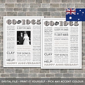 Australian - 60th Anniversary Poster, 60th Anniversary Gift, 60th Anniversary Sign, 1965 Facts, Back in 1965, PRINTABLE - DIGITAL FILE