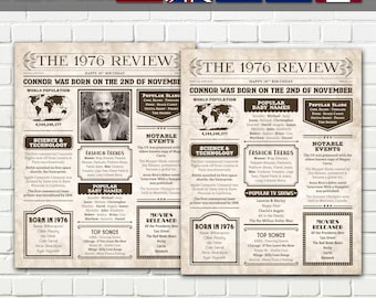 Può includere: Una stampa digitale che celebra un 30° compleanno, con un design di giornale vintage. Il design include il titolo "The 1976 Review", con dettagli sugli eventi dell'anno, lo slang popolare, i nomi dei bambini e le tendenze della moda. Disponibile per diversi paesi.