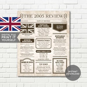UK - 20th Birthday Newspaper Poster, 2005 Newspaper Poster, 20 Years Ago, 20th Birthday Gift - Digital Printable File