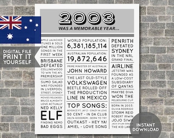 Australian - 21st Birthday Poster, 2003 Poster, 2003 Birthday, Newspaper, 21 Years Ago, 21st Birthday Gift, Digital Printable File