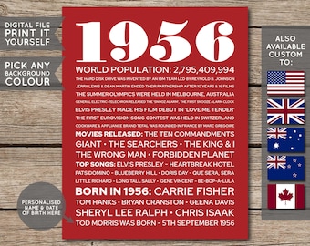 70e verjaardag poster, 70e verjaardagscadeau, 70e verjaardag teken, 1956 verjaardag poster, 1956 feiten, terug in 1956, AFDRUKBAAR - DIGITAAL BESTAND