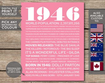 80th Birthday Poster, 80th Birthday Gift, 80th Birthday Sign, 1946 Birthday Poster, 1946 Facts, Back in 1946, PRINTABLE - DIGITAL FILE