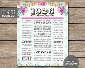 100th Birthday Poster, 100th Newspaper Poster, 100th Birthday Sign, 1926 Poster, 1926 Facts, Back in 1926, PRINTABLE - DIGITAL FILE