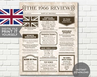 Puede incluir: Un cartel de estilo vintage titulado "The 1966 Review" con una bandera de la Union Jack. El cartel enumera nombres de bebés populares, tendencias de moda, momentos destacados deportivos y eventos notables de 1966. Texto: "Digital File Print It Yourself".
