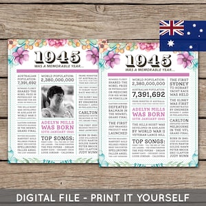 Australian - 80th Birthday Poster Personalised, 1945, Poster, Newspaper, 80 Years Ago, 80th Birthday Gift, Floral, Digital Printable File