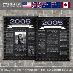 20th Birthday Poster, 20th Chalkboard Poster, 20th Birthday Sign, 2005 Poster, 2005 Facts, Back in 2005, PRINTABLE - DIGITAL FILE