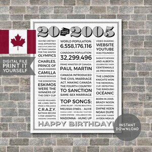 Canada - 20th Birthday Poster, 2005 Poster, 2005 Birthday, Newspaper, 20 Years Ago, 20th Birthday Gift, Digital Printable File