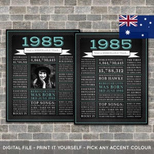 Australian - 40th Birthday Poster, Personalised Poster, 1985 Poster, Chalkboard, 40 Years Ago, 40th Birthday Gift, Digital Printable File