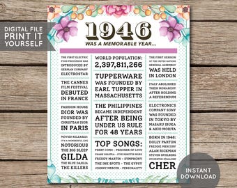 80th Birthday Poster, 80th Newspaper Poster, 80th Birthday Sign, 1946 Poster, 1946 Facts, Back in 1946, PRINTABLE - DIGITAL FILE