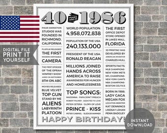 USA - 40th Birthday Poster, 1986 Poster, 1986 Birthday, Newspaper, 40 Years Ago, 40th Birthday Gift, Digital Printable File