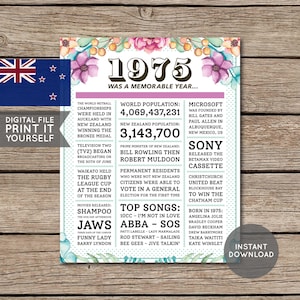 NZ - 50th Birthday Poster, 1975 Poster, Newspaper, 50 Years Ago, 50th Birthday Gift, Floral, Flowers, Digital Printable File