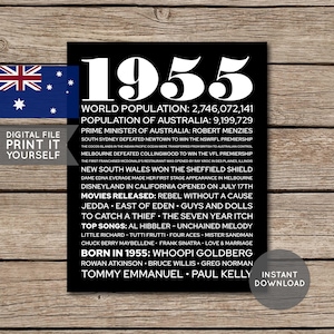 Australier - 70.Geburtstag Poster, 1955 Poster, 1955 Geburtstag, Zeitung, vor 70 Jahren, 70.Geburtstag Geschenk, digitale druckbare Datei