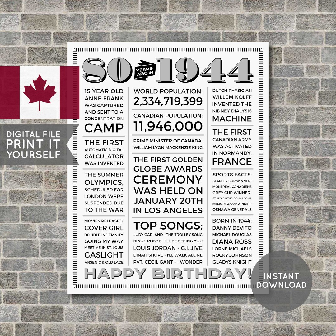 Canada 80th Birthday Poster, 1944 Poster, 1944 Birthday, Newspaper, 80 ...
