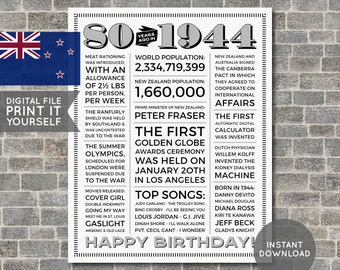 NZ - 80th Birthday Poster, 1944 Poster, 1944 Birthday, Newspaper, 80 Years Ago, 80th Birthday Gift, Digital Printable File