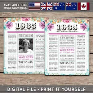 90th Birthday Poster, 90th Newspaper Poster, 90th Birthday Sign, 1935 Poster, 1935 Facts, Back in 1935, PRINTABLE - DIGITAL FILE