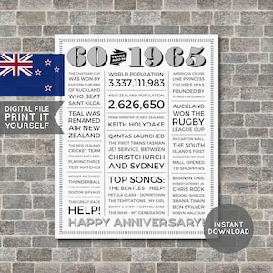 NZ - 60th Anniversary Poster, 60th Anniversary Gift, 60th Anniversary Sign, 1965 Facts, Back in 1965, PRINTABLE - Digital File