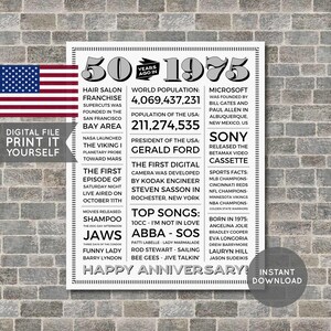 USA - 50th Anniversary Poster, 50th Anniversary Gift, 50th Anniversary Sign, 1975 Facts, Back in 1975, PRINTABLE - Digital File