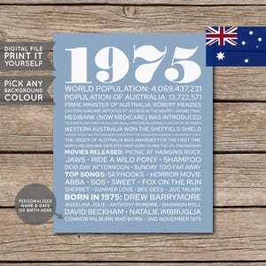 Australiano - Póster de 50.º cumpleaños, póster personalizado, póster de 1975, periódico, hace 50 años, regalo de 50.º cumpleaños, archivo digital imprimible