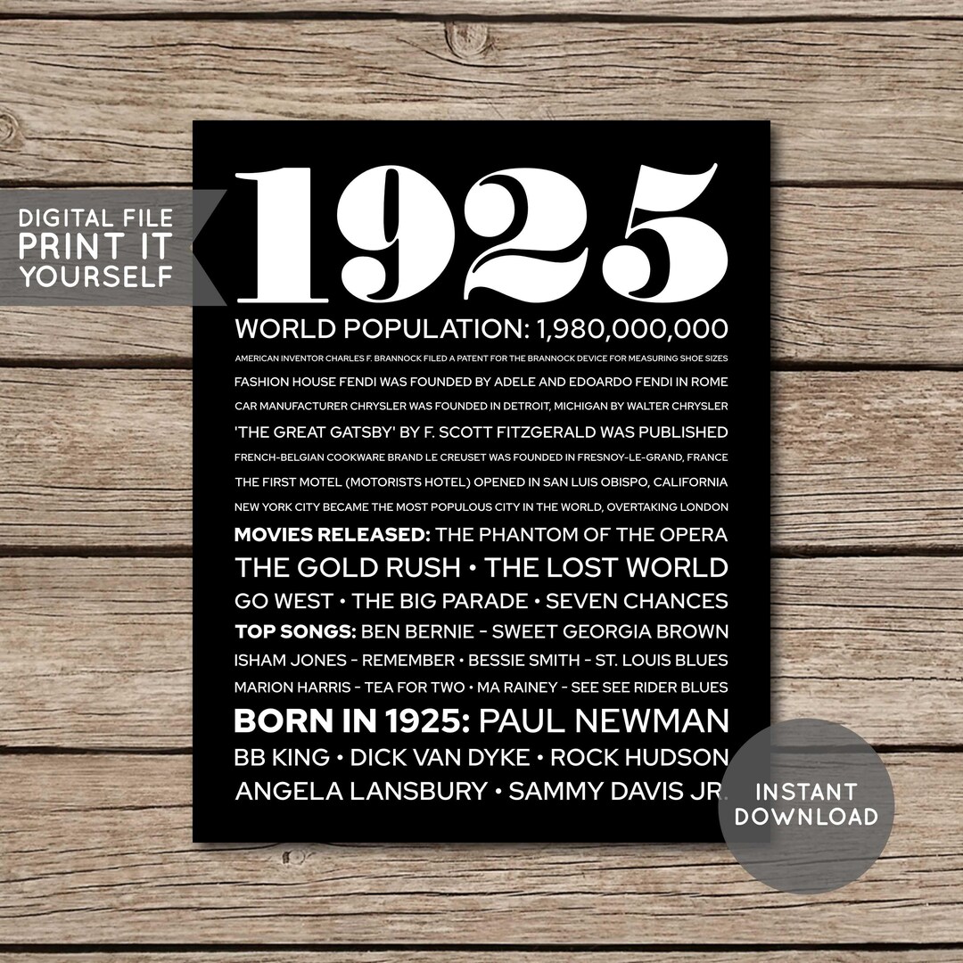 100th Birthday Poster, 100th Birthday Gift, 100th Birthday Sign, 1925 ...