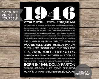 80th Birthday Poster, 80th Birthday Gift, 80th Birthday Sign, 1946 Birthday Poster, 1946 Facts, Back in 1946, PRINTABLE - DIGITAL FILE