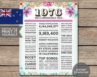 NZ - 50th Birthday Poster, 1976 Poster, Newspaper, 50 Years Ago, 50th Birthday Gift, Floral, Flowers, Digital Printable File