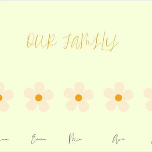 Personalised Family Yellow Daisy Wall Art Digital Print