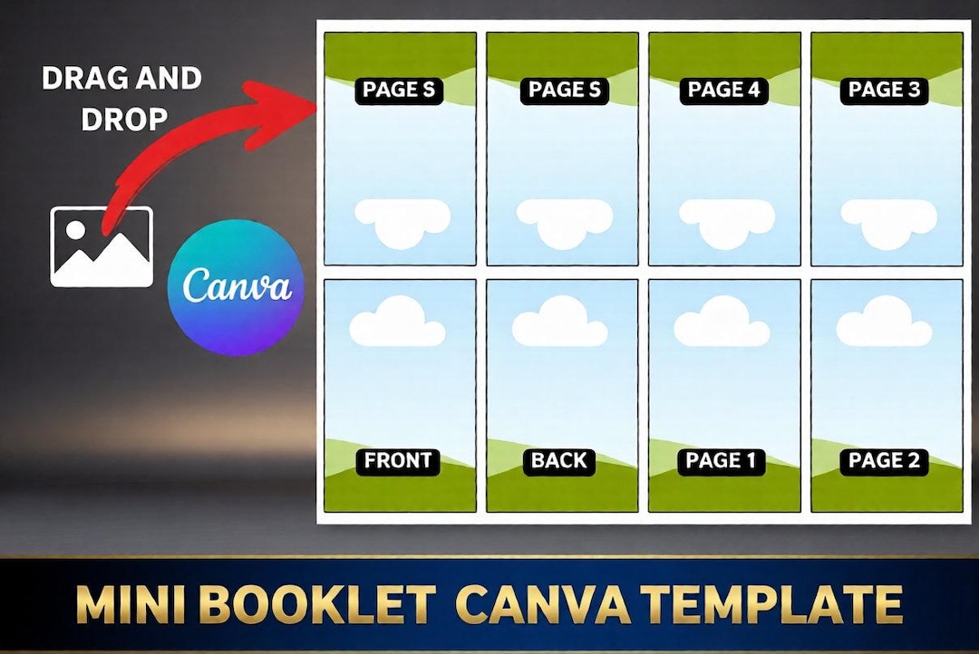 Mini Booklet Canva Template, Editable Booklet Template, Printable Zine ...