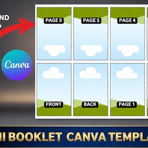 Könnte beinhalten: Eine digitale Vorlage für eine Mini-Broschüre mit einem Rasterlayout, das Seiten mit den Bezeichnungen 'Front', 'Back' und nummerierten Seiten zeigt. Das Canva-Logo ist sichtbar, zusammen mit dem Text 'Drag and Drop'. Der Titel 'Mini Booklet Canva Template' wird angezeigt.