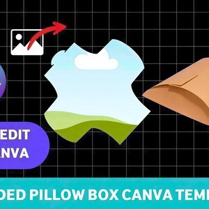 Può includere: Grafica con il testo "DRAG AND DROP" e "EASY EDIT IN CANVA" su sfondo a griglia nera. A destra c'è una scatola a cuscino piegata marrone. Il logo Canva è a sinistra. Il testo "FOLDED PILLOW BOX CANVA TEMPLATE" è in basso.