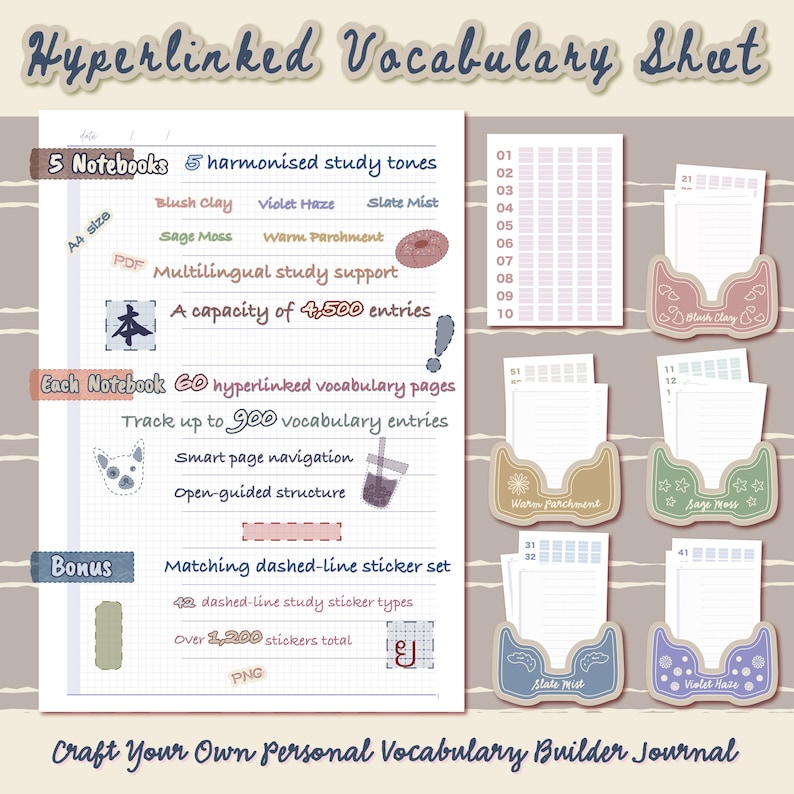 Language Vocabulary Sheet | Hyperlinked Vocabulary Tracker With Study ...