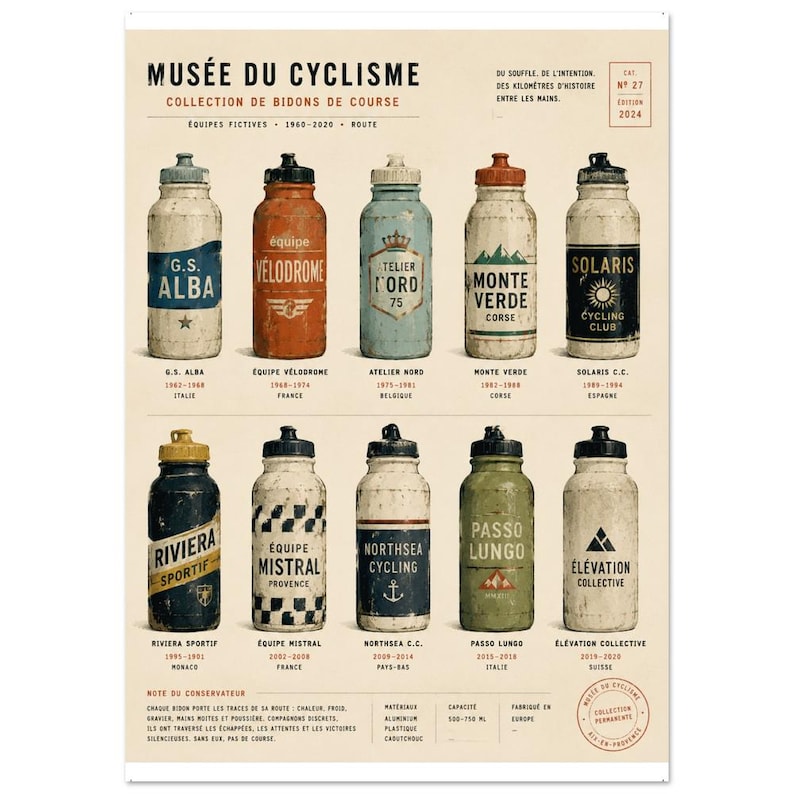 Vintage Cycling Water Bottle Poster — Retro Grand Tour Bidons