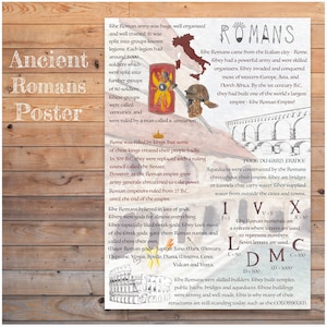 DIGITAL History Infographic Romans poster