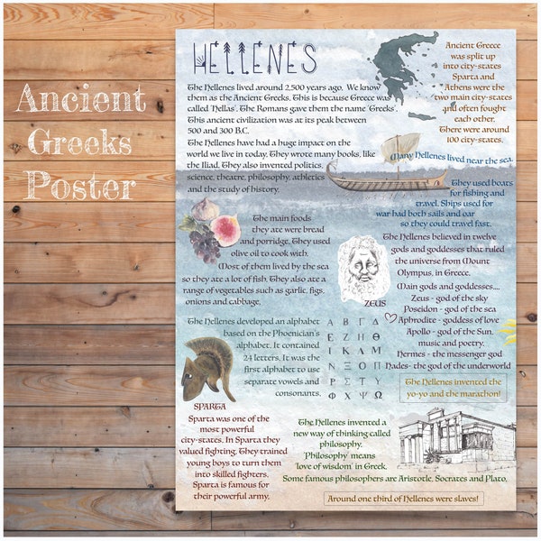 DIGITAL History Infographic Ancient Greece poster